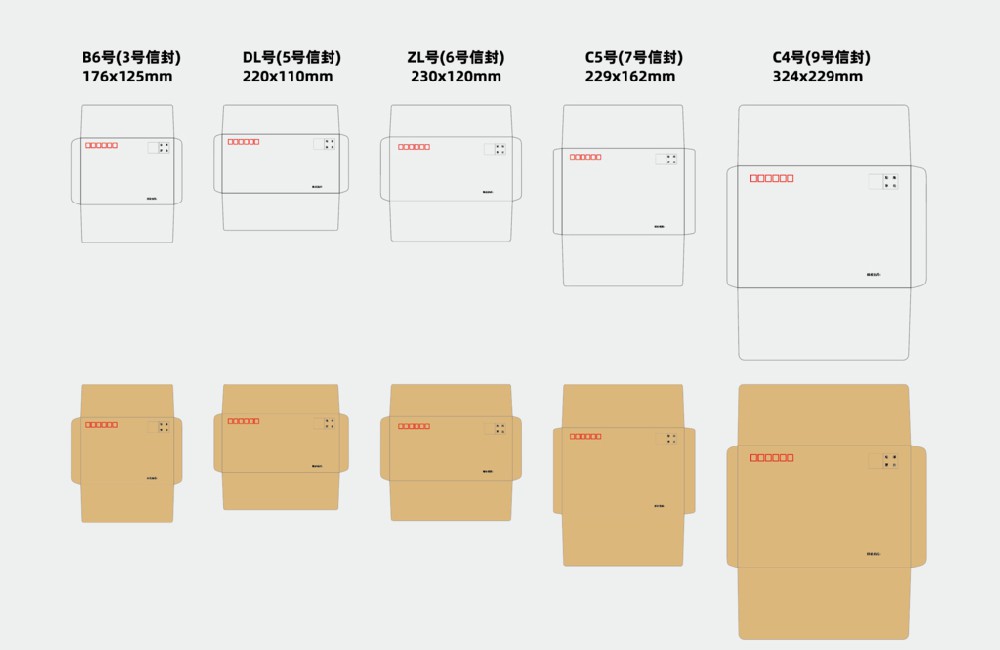 国标信封